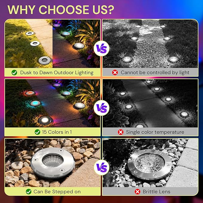 L LOHAS LED RGB Dusk to Dawn Low Voltage Pathway Lights &amp Spotlight