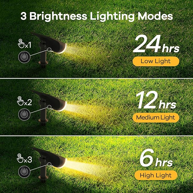 Linkind StarRay Lights with Smart Pathway Lights SP6