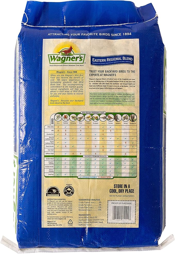 Burpee 9 Quarts Premium Organic Potting Soil Mix &amp Wagner's 20-Pound Eastern Regional Wild Bird Food