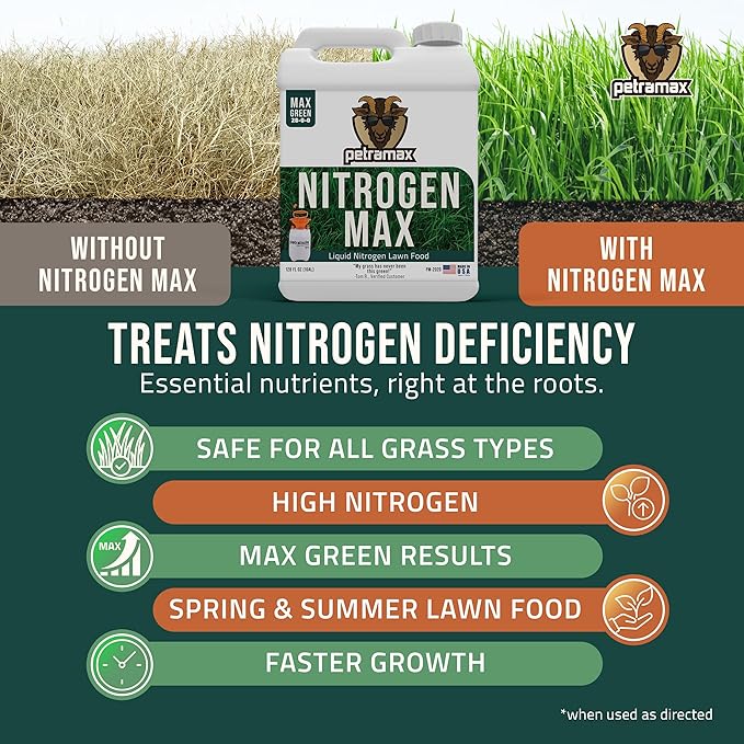 Petramax Liquid Nitrogen Fertilizer 28-0-0 NPK - 1 Gallon Spring &amp Summer Liquid Grass Fertilizer for Lawn Spray on Easy to Apply for Deep Green Lawn Care - Slow Release High Nitrogen Turf Builde